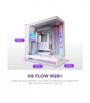 Case|NZXT|ATX/micro ATX/Mini-ITX/EATX|White|Midi Tower|PC|CM-H92FW-R1