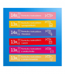 INABA CAT CHURU 80P TUNA RECIPE 80x14g