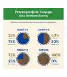 Purina CAT CHOW STERILISED cats dry food 1.5 kg Adult Chicken