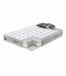 Vedrumadrats HARMONY DUO SEASON 90x200xH29cm, kahepoolne, rullpakendis