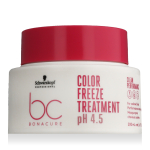 Schwarzkopf Professional BC Bonacure Color Freeze pH 4.5 Mask
