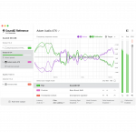 Sonarworks SoundID Reference for Speakers & Headphones