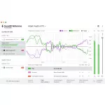 Sonarworks SoundID Reference for Speakers & Headphones