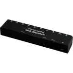 Erica Synths Midi Dispatch
