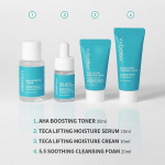Vvbetter Travel Kit Blue