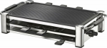 ROMMELSBACHER RCC 1500 - Plancha - electrical