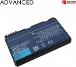 Notebook Battery ACER TM00741, 5200mAh, Extra Digital Advanced