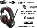 PerfectPro H-40 Earprotection Headphones