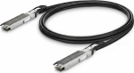 NVIDIA AOC splitter IB twin port HDR 4