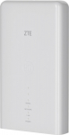 ZTE Poland Router ZTE MC889 5G ODU