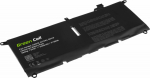 Battery Green Cell DXGH8 Dell (DE143)