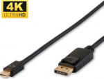 MicroConnect 4K Mini Displayport to, Displayport Cable 3m 1.2v