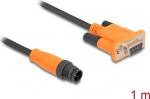 Delock Network adapter - M12 (5-pole) (M)
