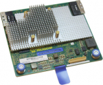 HPE Microchip SR416i-a Smart