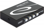 DELOCK USB Switch 4 inputs -> 1 Ausgang