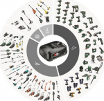 BOS Piła szablasta Bosch 06033B2402 18 V