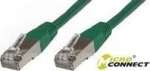 MicroConnect S/FTP CAT6 2m Green LSZH, PiMF (Pairs in metal foil)