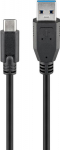 Wentronic goobay USB Type-C kabel 1m Sort
