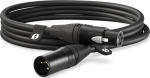 R&Oslash;DE Rode kaabel XLR 3m, must