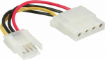 InLine Molex - 4-pin Floppy, 0.06m, Multicoloured (26622A)