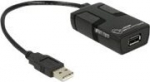 Delock USB Isolator with 5 KV Isolation - Over-voltage insulator