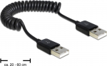 DELOCK USB Kabel A -> A St/St 0.20m-0.60m Spiral sw
