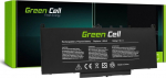 Green Cell Battery for Notebook Dell J60J5 7.6V 5800mAh