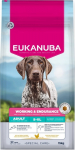 Eukanuba Working Endurance sucha karma dla psa 15kg