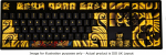 Traitors TIGER SKETCH Limited Keycap Set, PBT (UK)