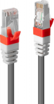 LINDY Patchkabel Cat6(A) SSTP / S/FTP PIMF grau 10m 10Gbit