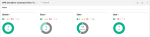 HPE StoreEver Autoloader TapeAssure Advanced