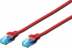 Digitus CAT 5e U-UTP | Patch cord | PVC AWG 26/7 | Boots with kink protection, strain relief and latch protection | Red | 0.5 m | Modular RJ45 (8/8) plug