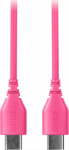 R&Oslash;DE Kabel USB Rode USB-C - USB-C 0.3 m Pink (85189000)