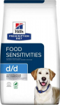 HILL'S PD D/D Food Sensitivities, duck and rice - dry dog food - 4kg