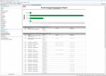 APC EcoStruxure IT Data Center Expert 3 Year Digital Subscription