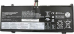 CoreParts Laptop Battery for Lenovo, 43.78Wh 15.36V 2850mAh