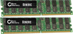 CoreParts memory Server MicroMemory 8GB KIT DDR2 667MHZ ECC/REG - MMI0348/8GB