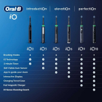 Oral-B iO3 electric toothbrush, vaaleanpunainen + travel case