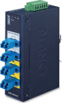 Planet Industrial 2-channel Optical, Fiber Bypass Switch w/ 4x