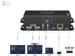 Vivolink USB-C HUB for conference, system (Dual HDMI) MST