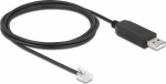 Delock Serial Adapter - USB 2.0 - RS-232