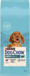 PUI Purina Dog Chow Puppy Lamb 14 kg