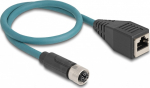 Delock Netzwerkkabel - 8-pole M12 (W) zu RJ-45 (W)