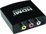 Extra Digital Converter, AV to HDMI