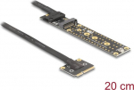 Delock Riser Card