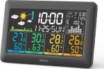 Ilmajaam Sencor SWS6300