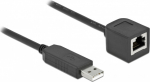 Delock Serial Adapter - USB (M) zu RJ-45 (W)