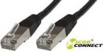 MicroConnect S/FTP CAT6 0.25m Black LSZH, PiMF (Pairs in metal foil)