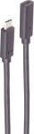 ShiverPeaks SHVP BS13-44025 - USB 20 Gb/s Kabel C Male to female - Kabel - Digital/Data