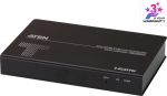 ATE ATEN KE8900ST Slim HDMI Single Display KVM over IP Transmitter - KVM-/Audio-/USB-/serial Extender - USB